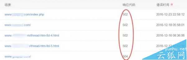 排名难页面不收录什么原因?网站存在抓取错误的解决方法