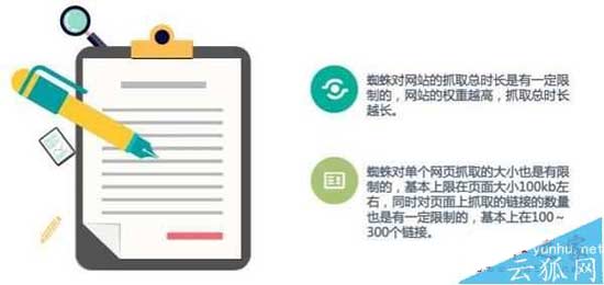 如何提高网站排名?内部链接优化策略详解