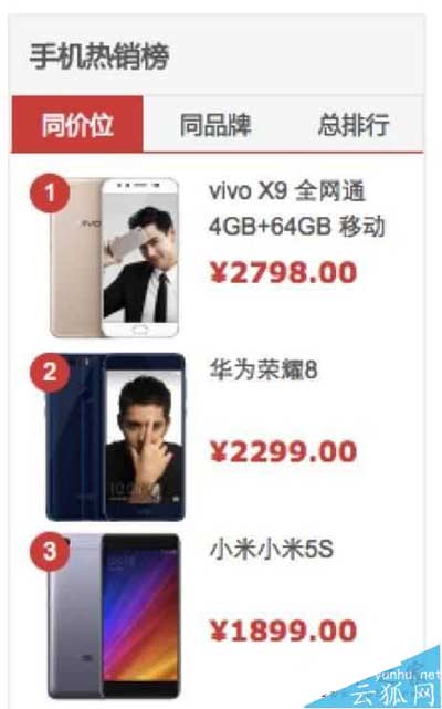 如何提高网站排名?内部链接优化策略详解