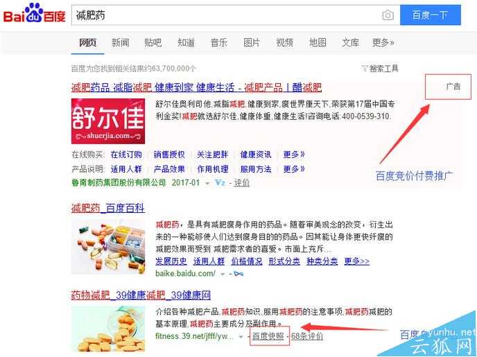 SEO和竞价推广的差别到底在哪？