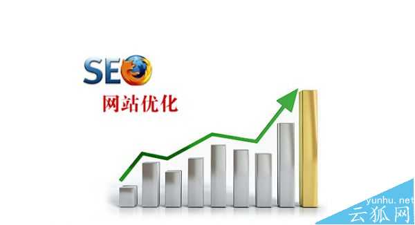 到底SEO逻辑是什么?SEO有没有未来呢?