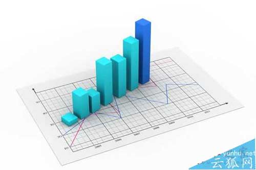 为什么网站排名挺好但流量少?网站排名好流量少的六个原因及解决方法教程