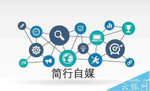 如何才能够快速提升SEO能力?在平凡工作中提升自己SEO优化营销力的技巧