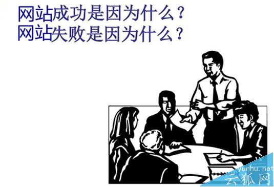 如何做好网站运营呢?