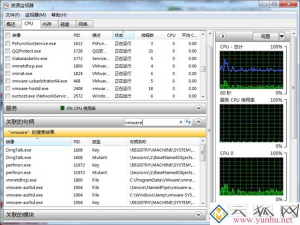 win7电脑文件显示已打开无法删除怎么回事