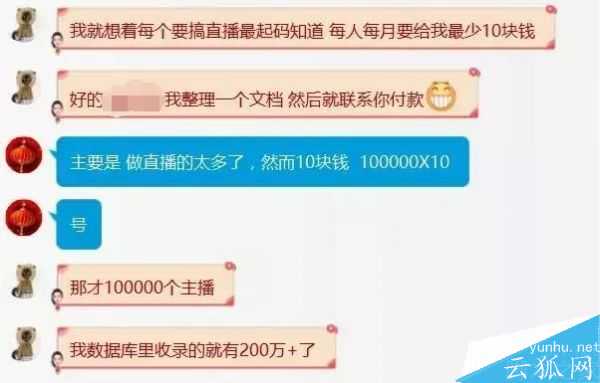 网站有什么价值?一个月入十万的网站炼成的条件