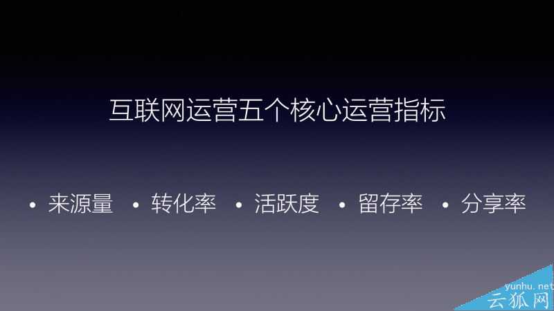 运营体系:浅谈5个运营核心指标