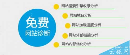 怎么诊断网站是否被降权?网站被百度降权的几种方法