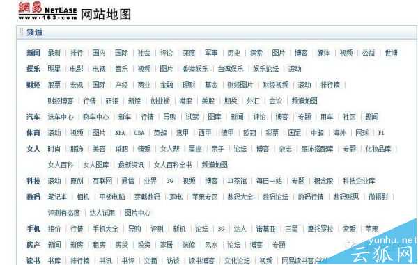 网站内部链接优化建设如何规划的几大要点介绍