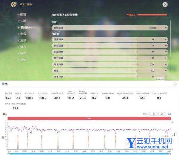 小米12x玩<a href='https://www.wddqw.com/c_657.html' target='_blank'>游戏</a>怎么样-<a href='https://www.wddqw.com/c_657.html' target='_blank'>游戏</a>评测