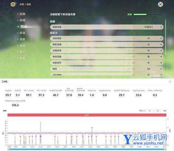 小米12x玩<a href='https://www.wddqw.com/c_657.html' target='_blank'>游戏</a>怎么样-<a href='https://www.wddqw.com/c_657.html' target='_blank'>游戏</a>评测
