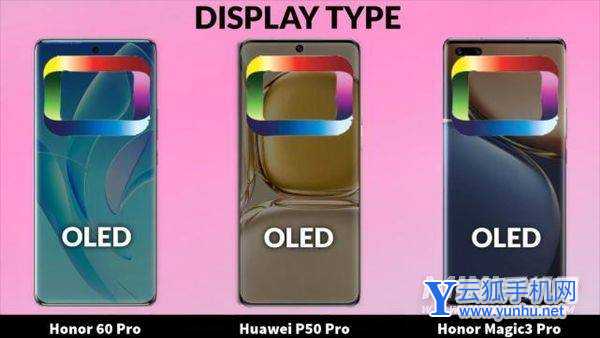 荣耀60Pro、华为P50Pro、荣耀Magic3Pro怎么选择-哪款手机更值得入手图片
