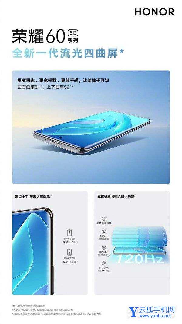 荣耀60pro可以入手的理由有哪些-有哪些特别之处