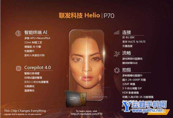 vivoy10(t1)处理器是什么-性能强悍吗