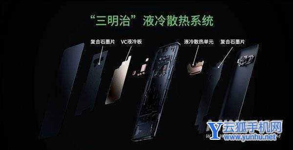 黑鲨4spro散热怎么样-散热详情