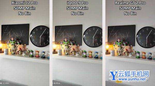 小米12Pro和真我GT2Pro拍照对比-哪个拍照性能更加强悍
