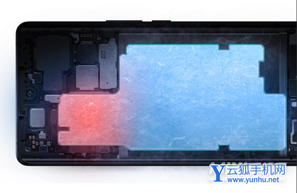 iQOO9散热效果好吗-散热详情