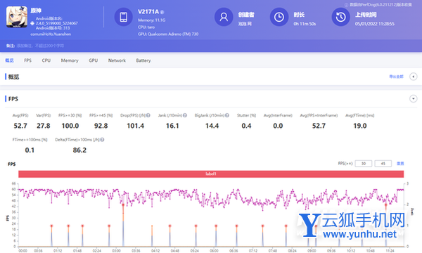 iQOO9散热效果好吗-散热详情