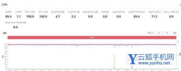 荣耀Magic3玩<a href='https://www.wddqw.com/c_657.html' target='_blank'>游戏</a>怎么样-<a href='https://www.wddqw.com/c_657.html' target='_blank'>游戏</a>性能评测