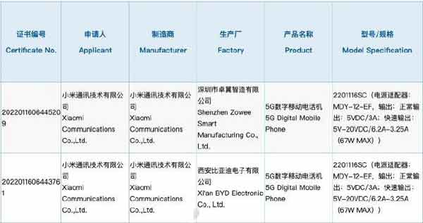 小米 Redmi 新手机曝光：搭载 FHD+120Hz 高刷屏 