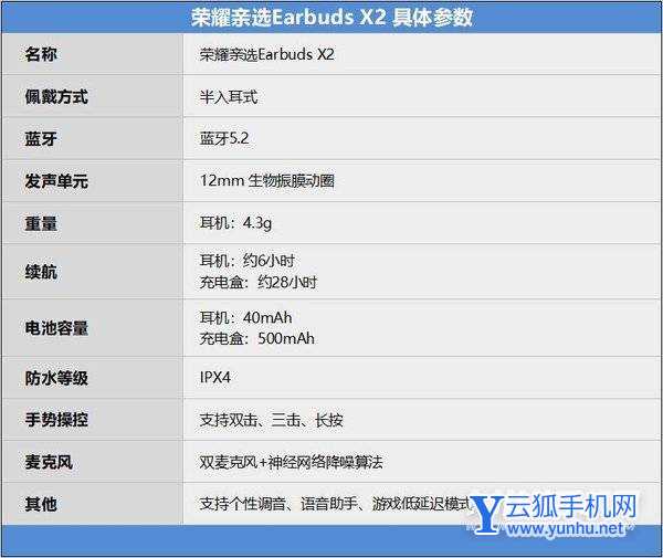 荣耀EarbudsX2续航怎么样-续航时间长吗