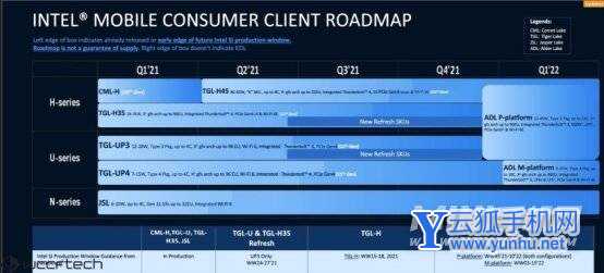 ROG枪神6搭载什么处理器-处理器性能怎么样