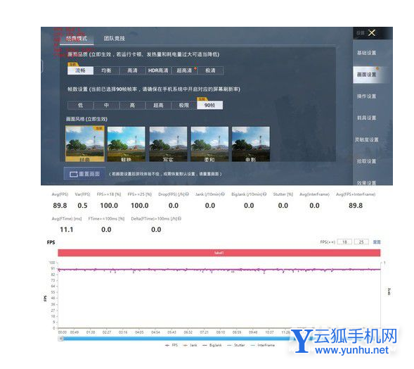 iqooneo5se吃鸡帧数多少-手机和平精英体验怎么样