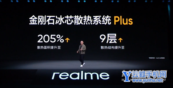 快速读懂真我GT2和GT2Pro的不同-性能方面的区别