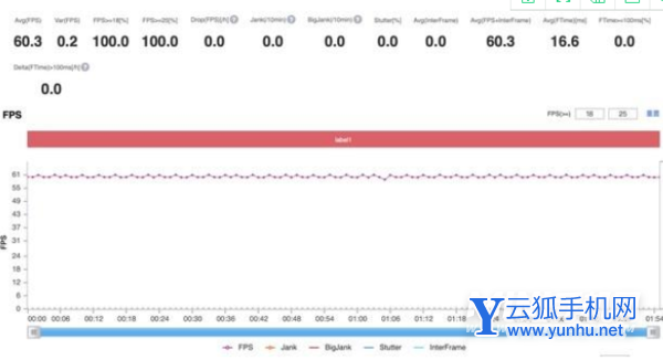 荣耀Magic3Pro玩<a href='https://www.wddqw.com/c_657.html' target='_blank'>游戏</a>怎么样-<a href='https://www.wddqw.com/c_657.html' target='_blank'>游戏</a>实测