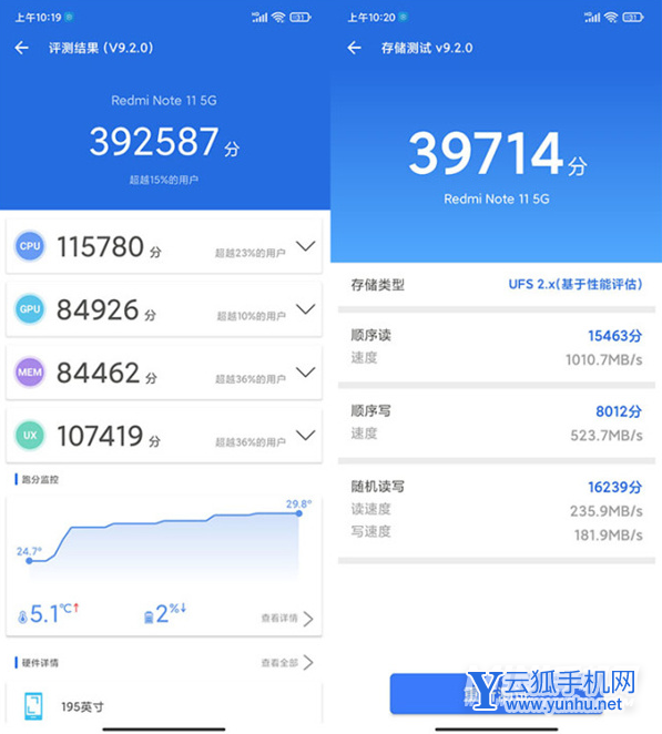 红米note11全面评测-性能详情
