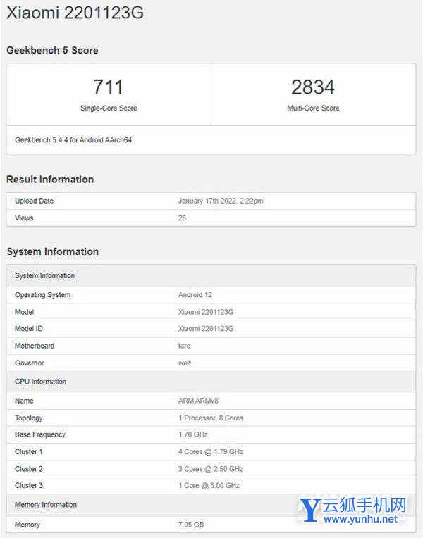 小米12国际版跑分多少-跑分详情