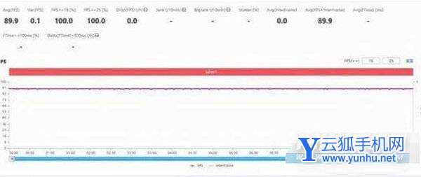 vivos12pro适合打<a href='https://www.wddqw.com/c_657.html' target='_blank'>游戏</a>吗-手机<a href='https://www.wddqw.com/c_657.html' target='_blank'>游戏</a>体验好吗