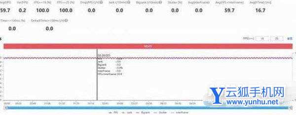 vivos12pro适合打<a href='https://www.wddqw.com/c_657.html' target='_blank'>游戏</a>吗-手机<a href='https://www.wddqw.com/c_657.html' target='_blank'>游戏</a>体验好吗