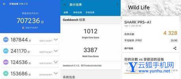 黑鲨4s手机吃鸡怎么样-手机<a href='https://www.wddqw.com/c_657.html' target='_blank'>游戏</a>体验好吗