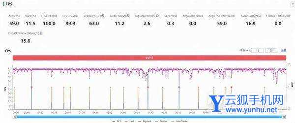 黑鲨4s手机吃鸡怎么样-手机<a href='https://www.wddqw.com/c_657.html' target='_blank'>游戏</a>体验好吗