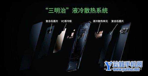 黑鲨4s手机吃鸡怎么样-手机<a href='https://www.wddqw.com/c_657.html' target='_blank'>游戏</a>体验好吗