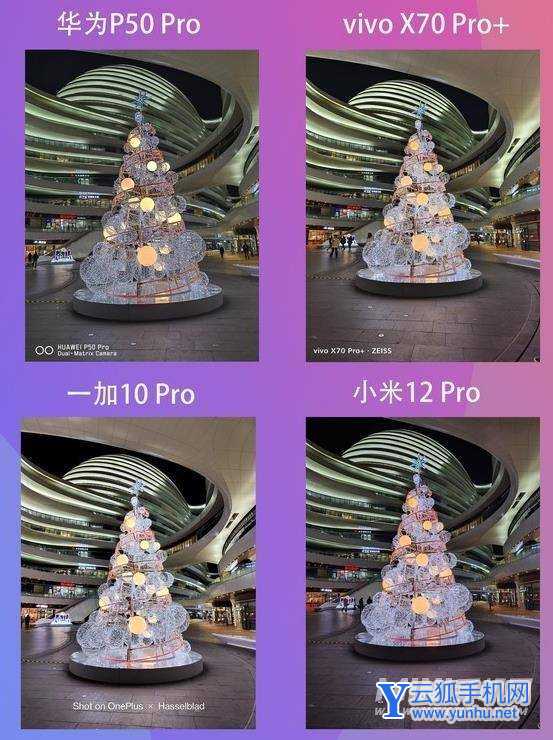 小米12Pro、一加10Pro、vivoX70Pro+、华为P50Pro哪款手机拍照更好-手机拍照实测