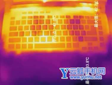 ROG枪神6跑分多少-性能怎么样