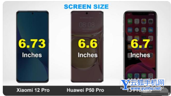 小米12Pro、华为P50Pro、iPhone13ProMax谁是顶尖的旗舰手机-怎么选择