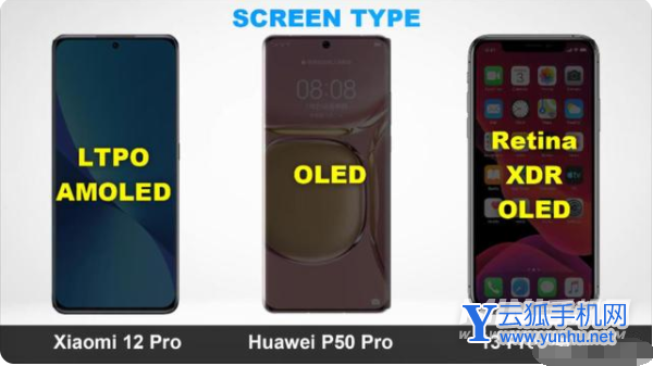 小米12Pro、华为P50Pro、iPhone13ProMax谁是顶尖的旗舰手机-怎么选择