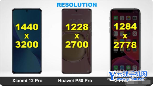 小米12Pro、华为P50Pro、iPhone13ProMax谁是顶尖的旗舰手机-怎么选择