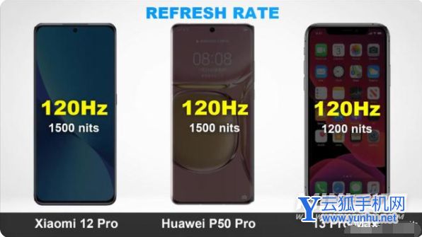小米12Pro、华为P50Pro、iPhone13ProMax谁是顶尖的旗舰手机-怎么选择