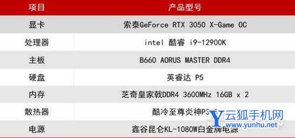 索泰GeForceRTX3050X-GameOC评测-性能深度测评