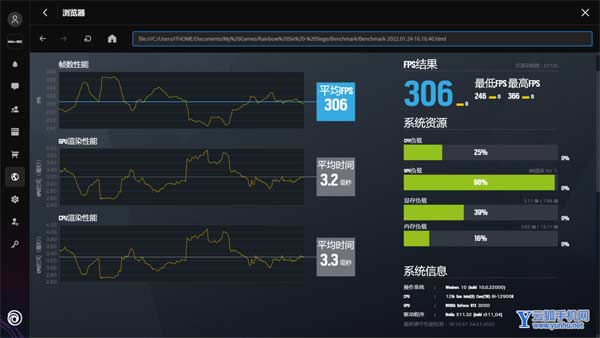 索泰GeForceRTX3050X-GameOC玩<a href='https://www.wddqw.com/c_657.html' target='_blank'>游戏</a>怎么样-<a href='https://www.wddqw.com/c_657.html' target='_blank'>游戏</a>性能实测