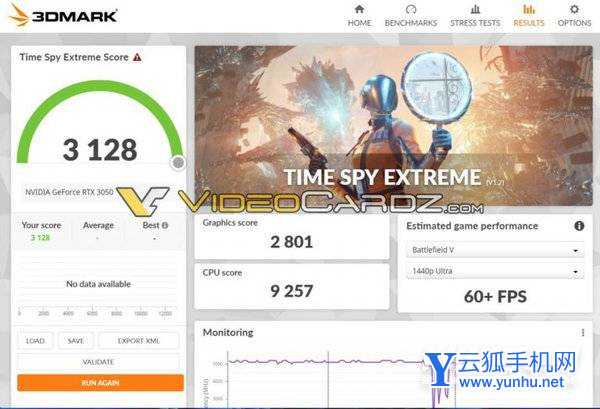 RTX3050跑分多少-跑分详情