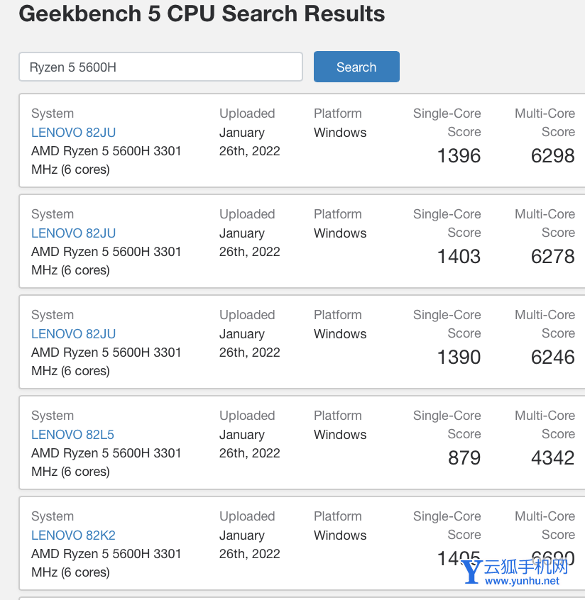 AMDRX6500XT怎么样-性能强悍吗