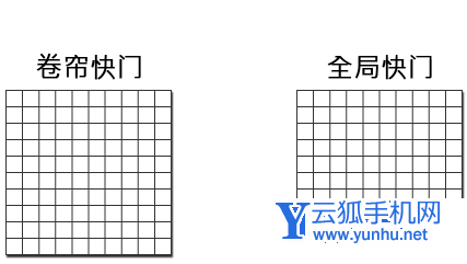 iphone13promax自适应屏幕为何伤眼-是什么原因导致的