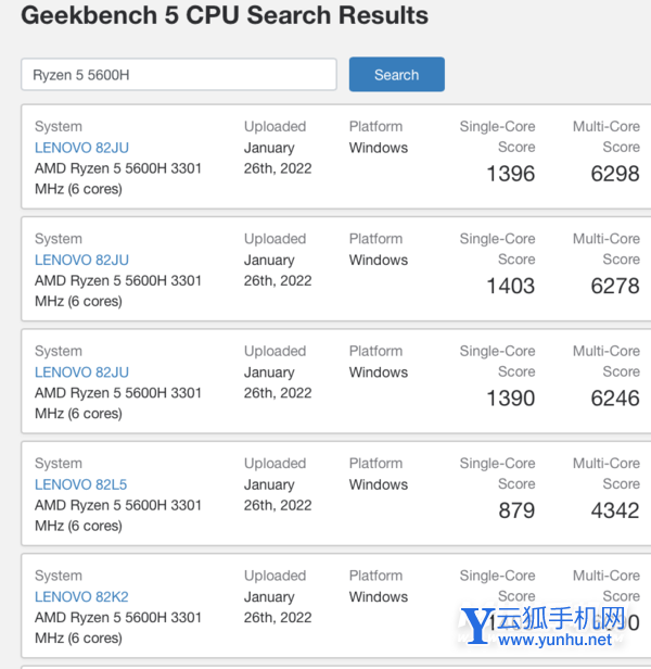 AMDR56600H怎么样-性能强悍吗