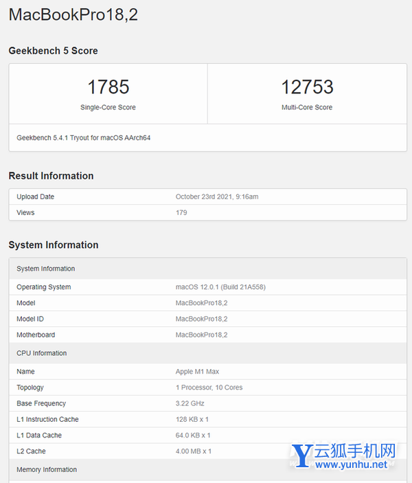 i9-12900HK跑分多少-跑分详情