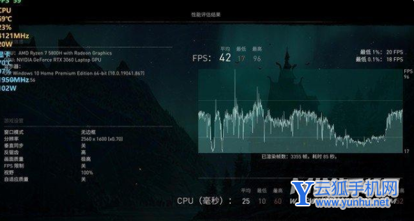 联想拯救者Y9000P玩<a href='https://www.wddqw.com/c_657.html' target='_blank'>游戏</a>怎么样-<a href='https://www.wddqw.com/c_657.html' target='_blank'>游戏</a>实测